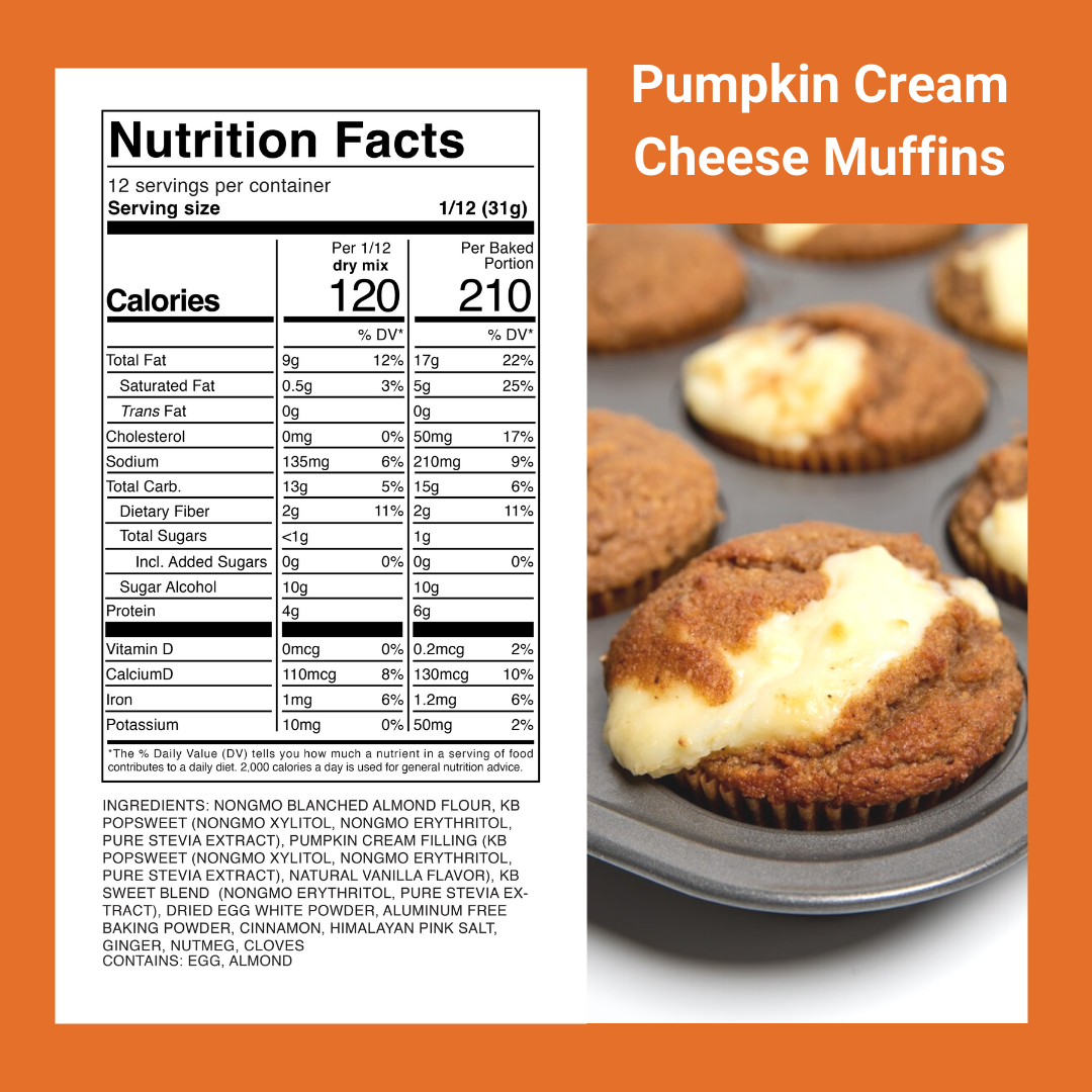 Pumpkin Cream Cheese Muffins Mix